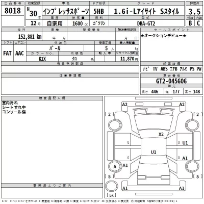 Subaru IMPREZA  с аукциона в Японии