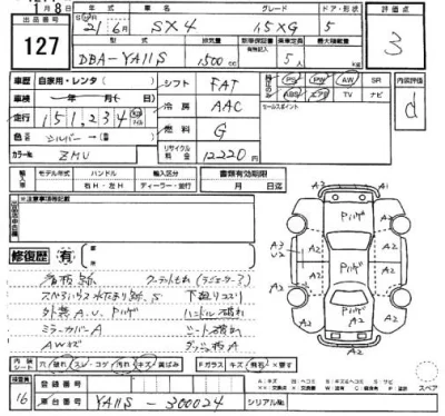 Suzuki SX-4  с аукциона в Японии