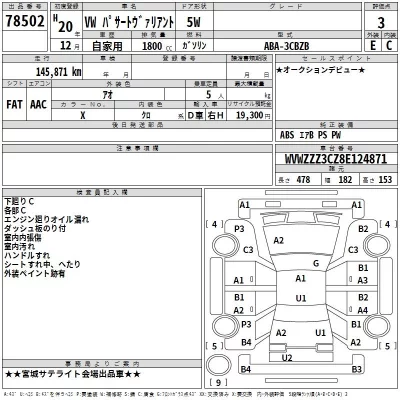 Volkswagen PASSAT VARIANT  с аукциона в Японии