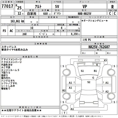 Suzuki ALTO VAN  с аукциона в Японии