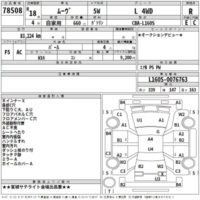 Daihatsu MOVE  с аукциона в Японии