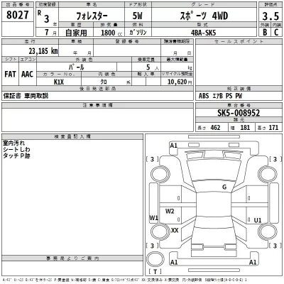 Subaru FORESTER  с аукциона в Японии