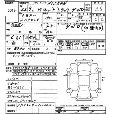 Nissan VANETTE TRUCK  с аукциона в Японии