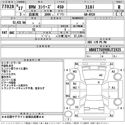 BMW 3-Series  с аукциона в Японии