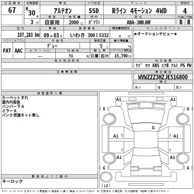 Volkswagen ARTEON  с аукциона в Японии