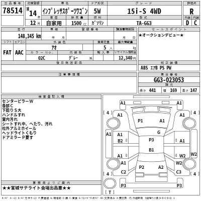 Subaru IMPREZA  с аукциона в Японии