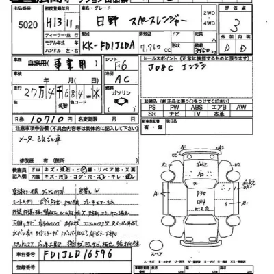 Hino RANGER  с аукциона в Японии