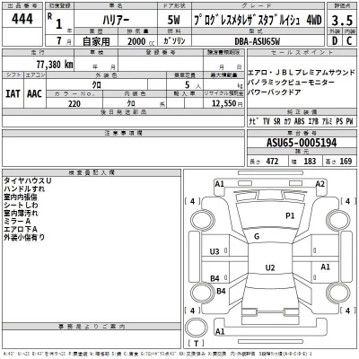 Toyota HARRIER  с аукциона в Японии