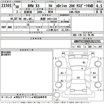 BMW X3  с аукциона в Японии