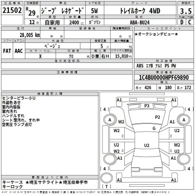 Chrysler JEEP RENEGADE  с аукциона в Японии