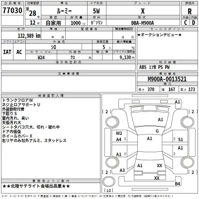 Toyota ROOMY  с аукциона в Японии