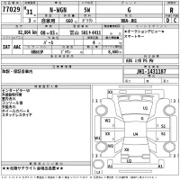 Honda N WGN лот № 77029 оценка R  с аукциона в Японии 2