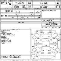 Subaru PLEO PLUS лот № 78519 оценка RA  с аукциона в Японии 2