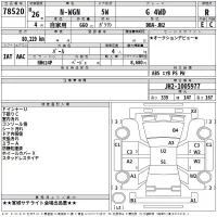 Honda N WGN лот № 78520 оценка R  с аукциона в Японии 2