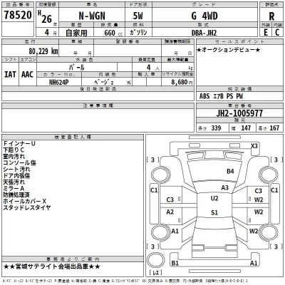 Honda N WGN  с аукциона в Японии