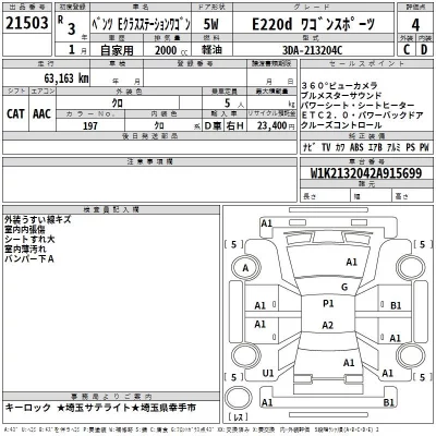 Mercedes-Benz E CLASS WAGON  с аукциона в Японии