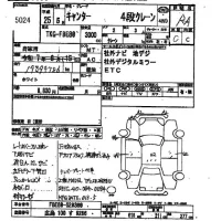 Mitsubishi CANTER лот № 5024 оценка R  с аукциона в Японии 2