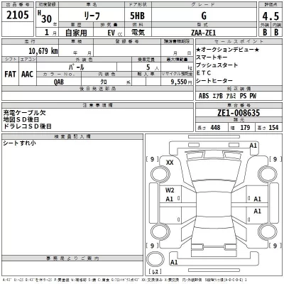 Toyota HARRIER  с аукциона в Японии