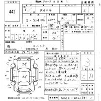 Toyota RAV4 лот № 442 оценка 3  с аукциона в Японии 5