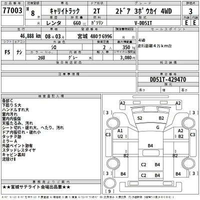 Suzuki CARRY TRUCK  с аукциона в Японии