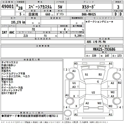 Suzuki SPACIA  с аукциона в Японии