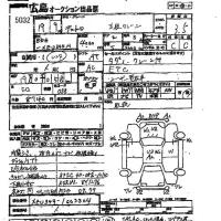 Hino DUTRO лот № 5032 оценка 3.5  с аукциона в Японии 2