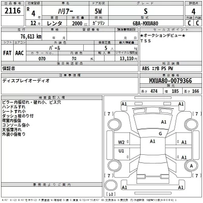 Toyota HARRIER  с аукциона в Японии