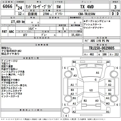 Toyota LAND CRUISER PRADO  с аукциона в Японии