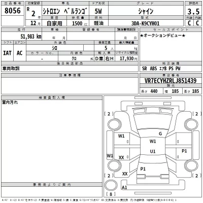 Citroen Berlingo  с аукциона в Японии