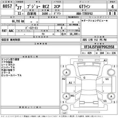 Peugeot RCZ  с аукциона в Японии