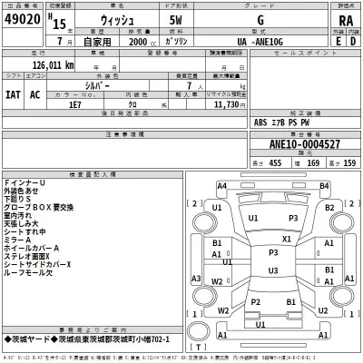 Toyota WISH  с аукциона в Японии