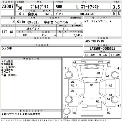 Subaru PLEO PLUS  с аукциона в Японии