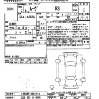 Daihatsu MOVE лот № 3004 оценка S  с аукциона в Японии 2