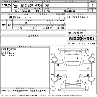 Volkswagen GOLF VARIANT  с аукциона в Японии