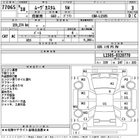 Daihatsu MOVE лот № 77065 оценка 3  с аукциона в Японии 2