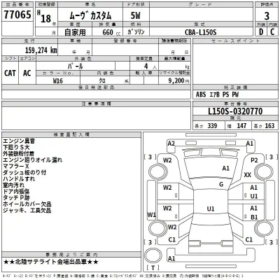 Daihatsu MOVE  с аукциона в Японии