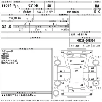 Suzuki WAGON R лот № 77064 оценка RA  с аукциона в Японии 2