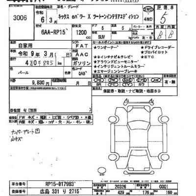 Nissan KICKS  с аукциона в Японии