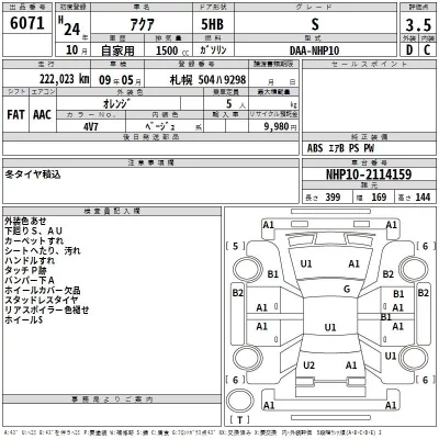 Toyota HARRIER  с аукциона в Японии