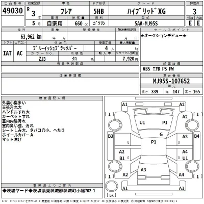 Mazda FLAIR  с аукциона в Японии