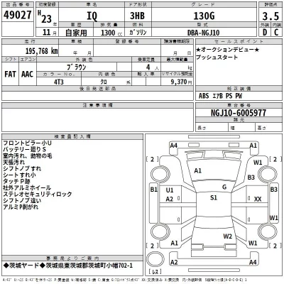 Toyota IQ  с аукциона в Японии