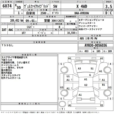 Toyota VELLFIRE  с аукциона в Японии