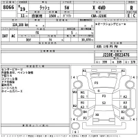 Toyota RUSH лот № 8066 оценка R  с аукциона в Японии 2