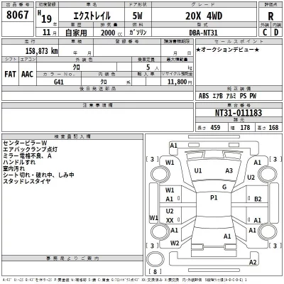 Nissan X-TRAIL  с аукциона в Японии