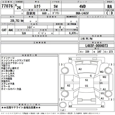 Subaru LUCRA  с аукциона в Японии