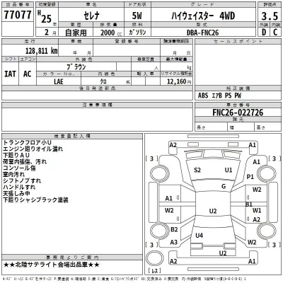 Nissan SERENA  с аукциона в Японии