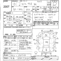 Subaru PLEO лот № 2007 оценка R  с аукциона в Японии 5