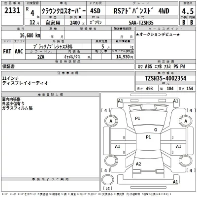 Toyota CROWN CROSSOVER  с аукциона в Японии
