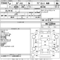 Honda ODYSSEY лот № 77044 оценка RA  с аукциона в Японии 2