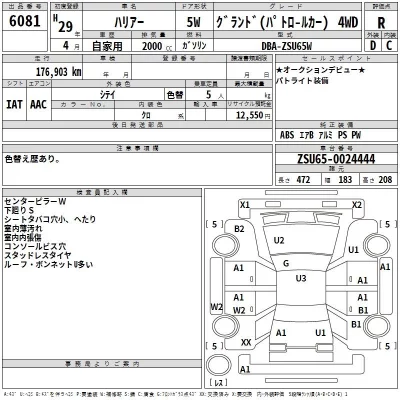 Toyota HARRIER  с аукциона в Японии